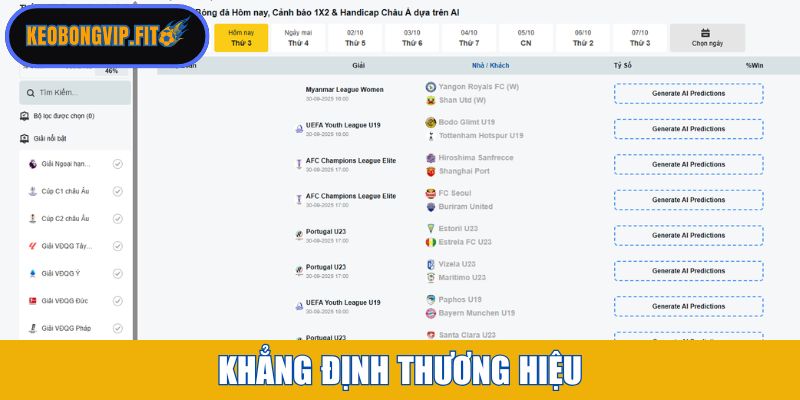 Khẳng định thương hiệu