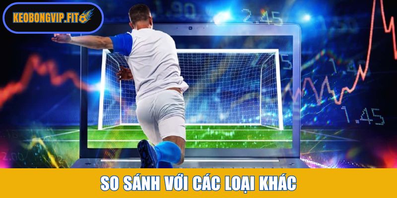 So sánh với các loại khác