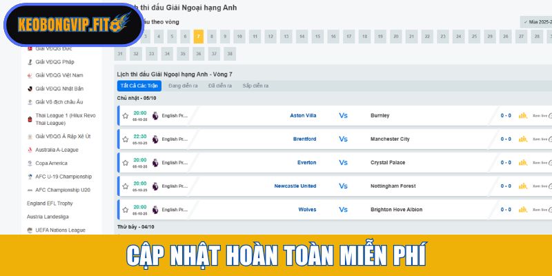 Cập nhật hoàn toàn miễn phí