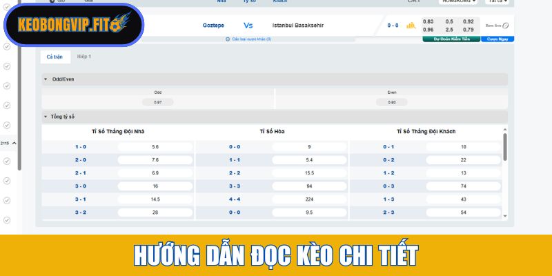 Hướng dẫn đọc kèo chi tiết
