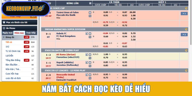 Nắm bắt cách đọc kèo dễ hiểu